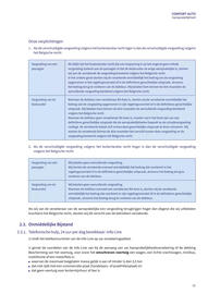 AXA Bank folder Pagina 22