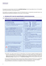 AXA Bank folder Pagina 3