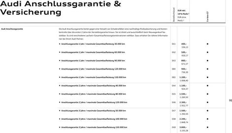 Audi Prospekt Seite 95