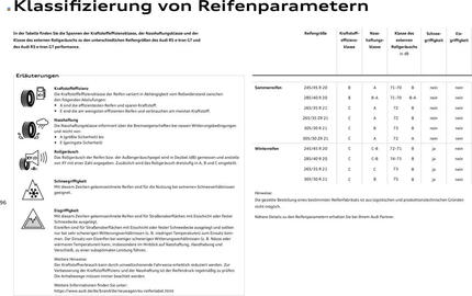 Audi Prospekt Seite 96