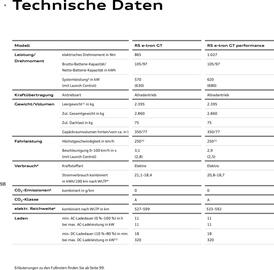 Audi Prospekt Seite 98