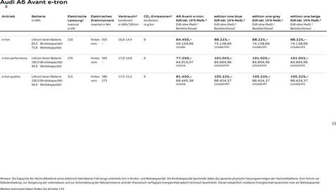 Audi Prospekt Seite 11