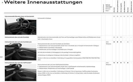 Audi Prospekt Seite 112