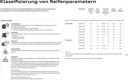 Audi Prospekt Seite 171