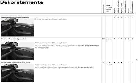 Audi Prospekt Seite 93