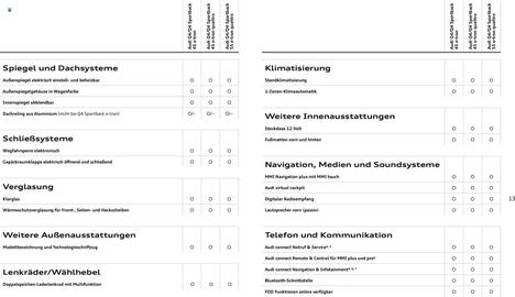 Audi Prospekt Seite 13