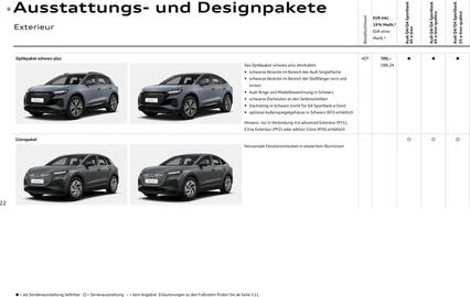 Audi Prospekt Seite 22