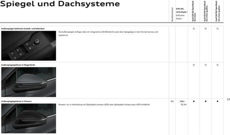 Audi Prospekt Seite 57