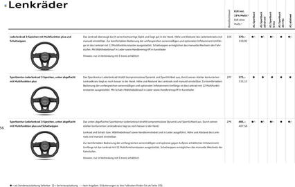 Audi Prospekt Seite 161