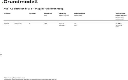 Audi Prospekt Seite 27