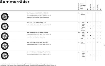 Audi Prospekt Seite 44