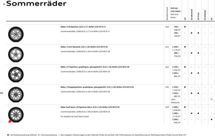 Audi Prospekt Seite 45