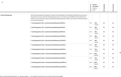 Audi Prospekt Seite 79