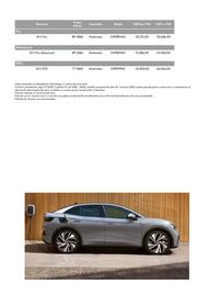 Volkswagen catalog | id.5 2024 Pagină 2