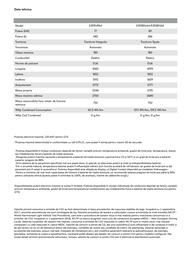 Volkswagen catalog | id.5 2024 Pagină 9
