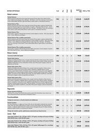 Volkswagen catalog | id.7 2024 Pagină 6