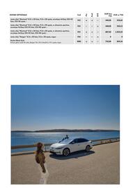 Volkswagen catalog | id.7 2024 Pagină 7
