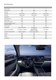Volkswagen catalog | Passat 2024 Pagină 12