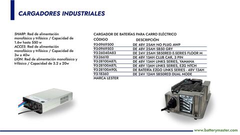 Catálogo Battery Master Página 14