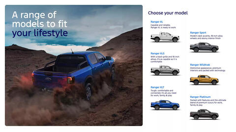 Ford catalogue Page 12