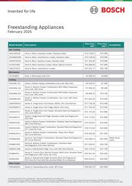 Bosch catalogue Page 2