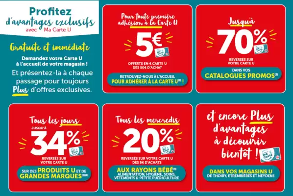 Catalogue Migros (valable jusqu'au 31-01)