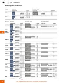 Husqvarna catalogue Page 114