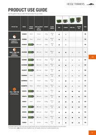 Husqvarna catalogue Page 119