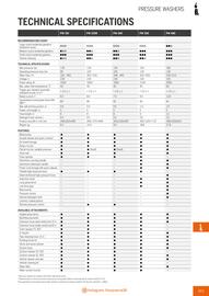 Husqvarna catalogue Page 245