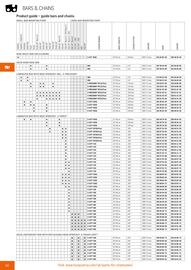 Husqvarna catalogue Page 68