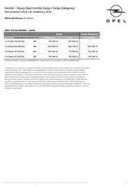 Opel gazetka | Combo Cargo Strona 2