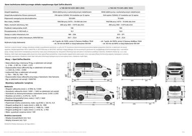 Opel gazetka | Zafira Electric Life Strona 6