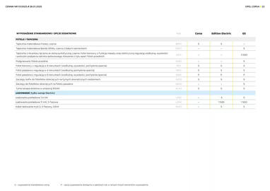 Opel gazetka | Corsa Spalinowy Hybrid Electric Strona 22