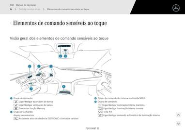 Catálogo Mercedes-Benz Página 13