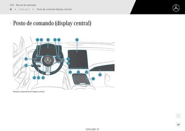 Catálogo Mercedes-Benz Página 77