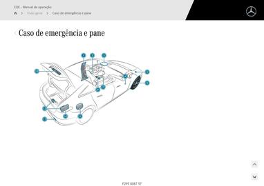 Catálogo Mercedes-Benz Página 94