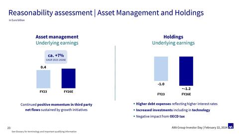 Catalogue AXA page 23