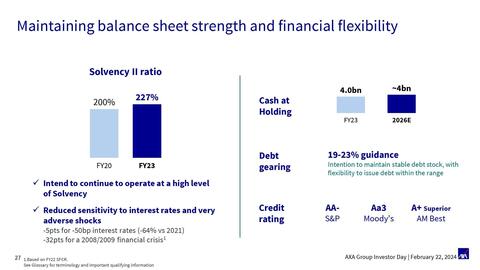 Catalogue AXA page 27