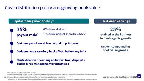 Catalogue AXA page 28