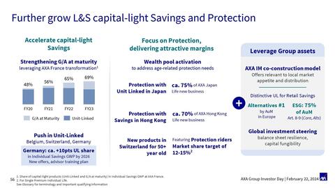 Catalogue AXA page 56