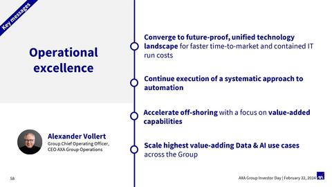 Catalogue AXA page 58