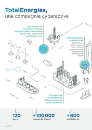 Catalogue TotalEnergy page 6