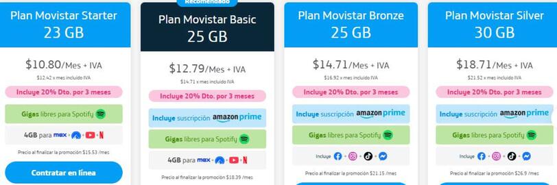 Catálogo Movistar Página 2