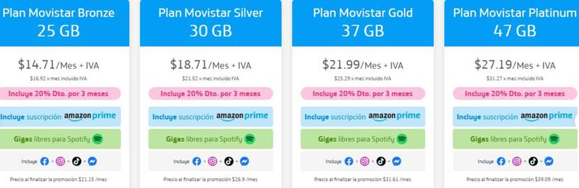 Catálogo Movistar Página 4