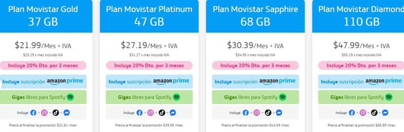 Catálogo Movistar Página 6