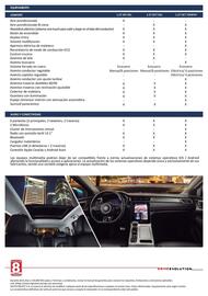 Catálogo Faga Motors Página 3