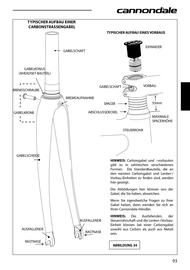 Cannondale folder Pagina 95