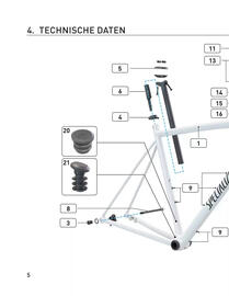 Specialized folder Pagina 13