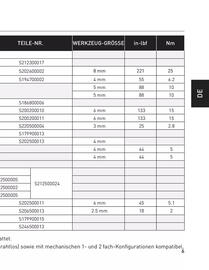 Specialized folder Pagina 16