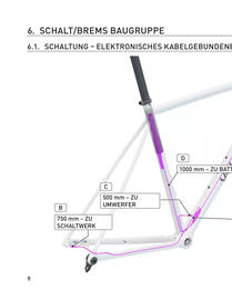 Specialized folder Pagina 21